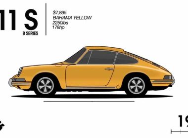 De 1963 à 2016, toute l’évolution de la Porsche 911 en vidéo
